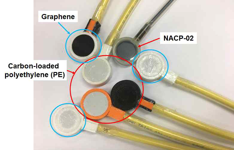 제작 완성한 그래핀 이온전리함 및 벤치마킹한 이온전리함 (NACP-02)