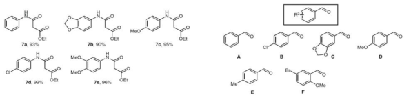 환화반응 기질 : Malonylamide와 aldehyde