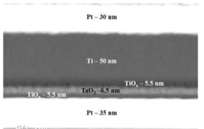 (a) Pt/Ti/TiOx/TaO2/TiOx/Pt 소자의 TEM 이미지