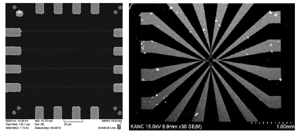 (좌) 100nm 선폭의 bottom electrode, (우) cross bar array의 Au PAD 이미지