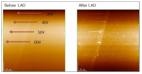 Tapping mode를 이용한 local anodic oxidation lithography법