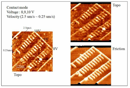 contact mode를 이용한 전압 크기에 따른 local anodic oxidation lithography법 -2