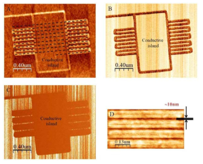 AFM lithography를 통해 전기적으로 isolation, 10nm의 그래핀 나노리본