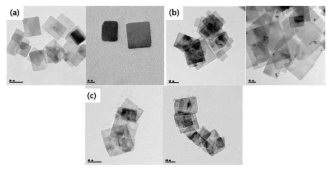 합성한 광촉매 시스템의 TEM 이미지 ([001] TiO2 (a), Pt/[001] TiO2 (b), black [001] TiO2 (c))