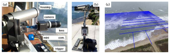 최근 ARGUS 시스템 하드웨어 부품(a) 및 설치 장면(b) 드론 해안 영상에 표시한 관측 지점 및 관측 기선