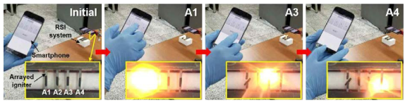 선택적 원격 점화 시스템을 이용한 다중 배열 열 점화기의 선택적 원격 점화 시연 결과 (점화 순서: A1→A2→A4)