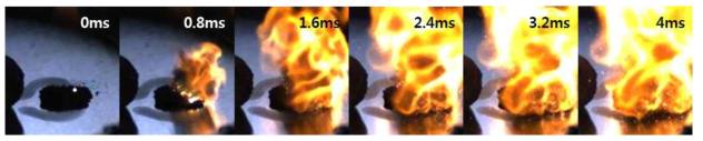 nEMs/NaN3 복합체 분말의 화염 점화 시 연소현상 고속카메라 측정결과 연속 정지이미지