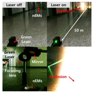 나노고에너지물질(Nanoenergetic Materials, nEMs) 분말의 중저파워 레이저 포인터 빔 조사에 의한 원거리 (레이저 포인터와 nEMs 분말 타겟 사이의 거리: 약 50 m) 점화 및 폭발 동영상 정지이미지
