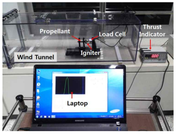 본 연구에서 설계 및 제작한 풍동 내에 설치 된 나노고에너지물질 복합체 기반 추진제의 점화시 추진력 측정 시스템 사진