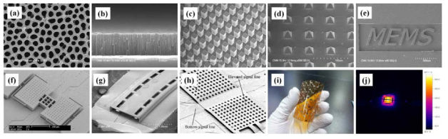 알루미늄 양극산화 기술 기반 나노크기 형상 제어, 나노 템플릿 구현 기술((a)-(b)), MEMS 기술을 활용한 다양한 마이크로 구조 ((c)-(e)) 설계, 제작 및 소자응용 ((f)-(h)), 유연 마이크로열판 제작 및 평가연구 ((i)-(j))