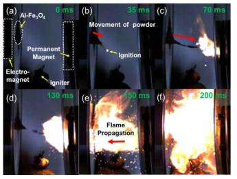 Al/Fe3O4 복합체 고에너지물질 분말의 자기장 하에서 igniter 점화에 의한 폭발의 고속카메라 정지이미지