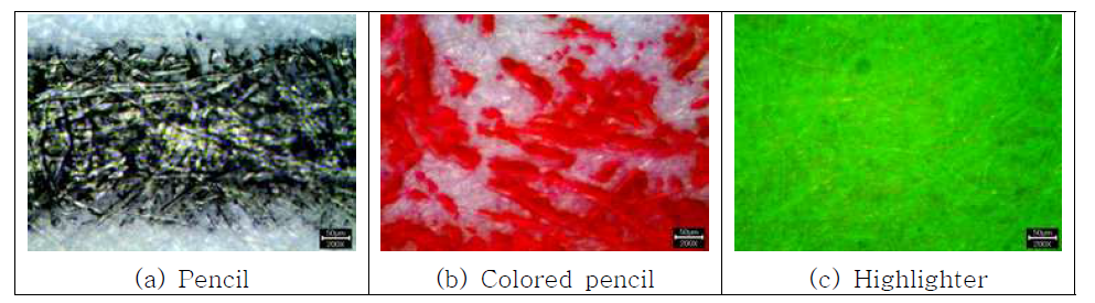 3종류의 필기구의 200배율 현미경 사진(연필, 색연필, 형광펜)