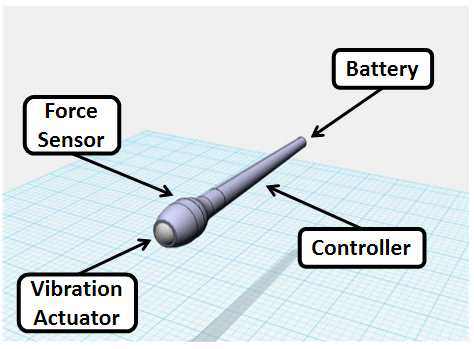 진동 액추에이터를 활용한 스타일러스 펜의 부품구성