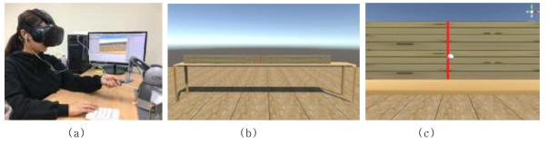 (a) VR 환경 내에서 근감각 인지 실험 (b) 실험 가상환경 (c) 커서와 가상벽 접촉시 feedback 생성