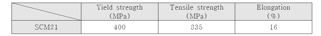 열처리한 SCM21 소재의 기계적 성질