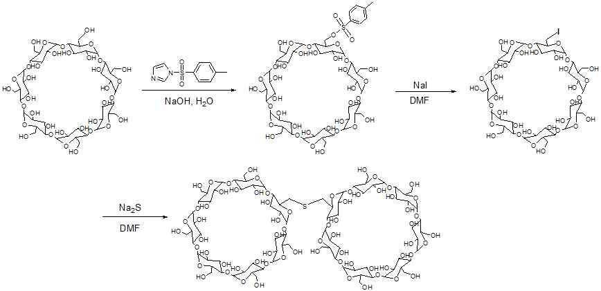6,6-thiobis(methylene)-β-cyclodextrin dimer의 합성 과정