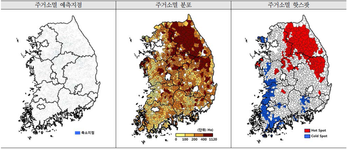 농촌 주거소멸 예측지점과 지역 간 차이