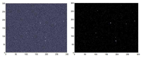 오차를 포함한 CCD 시뮬레이션(좌)와 영상처리 후 별 이미지(우) 결과