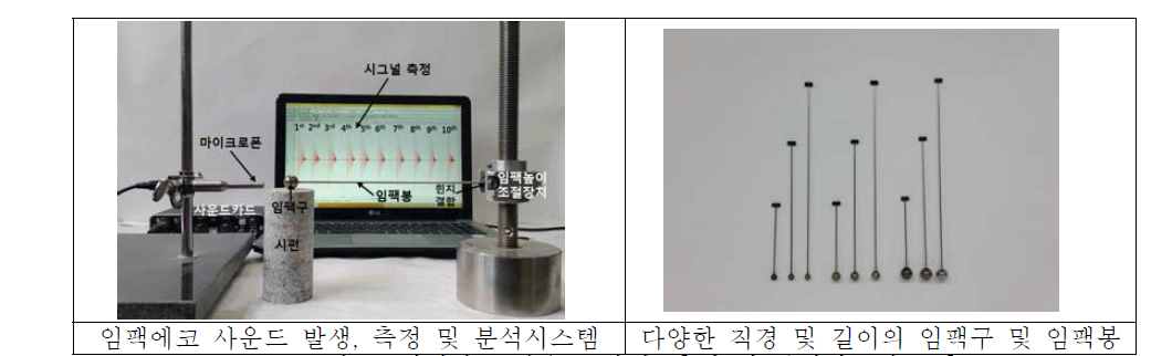 임팩에코 사운드 발생, 측정 및 분석시스템 구축