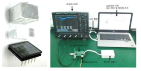 제작된 방사선 검출기(좌)와 아날로그 신호처리회로 및 디지털 신호획득장치를 결합한 방사선 검출기 실험 세팅 사진(우)