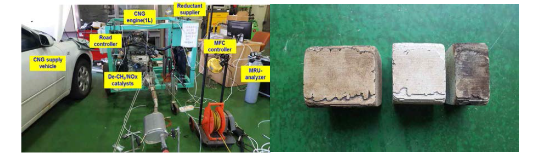 CNG 엔진의 촉매후처리장치 평가용 실험장치와 NGOC+LNT+SCR 후처리촉매