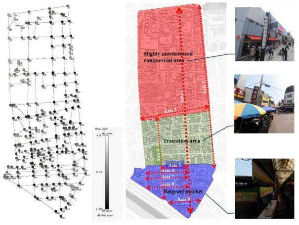 개발모델을 적용한 청주시 육거리 시장 일대의 가로망 공간 분석 사례 (반영운, 정상규, 2018)