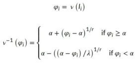 인간공학 모델링에 사용된 Prospect theory