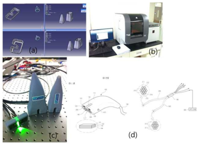 (a) 컴퓨터 모델링에 의한 프로브 설계 예시, (b) 프로브 시작품 제작 및 개발을 위한 3차원 프린팅 시스템, (c) 소형 프로브의 시작품 형태, (d) 제안된 광학 프로브의 대표 특허 도면