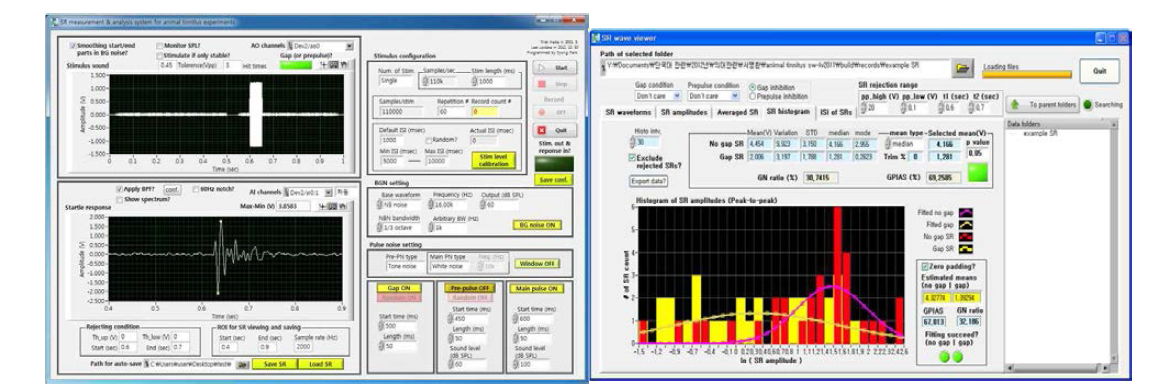 1단계 연구를 통해 개발된 GPIAS 및 NBPIAS용 소리자극 생성, 동물 놀람반응 측정 분석 소프트웨어의 GUI 모습