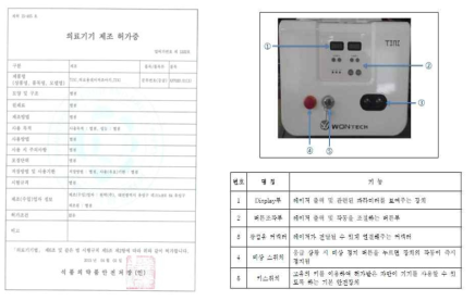 TINI 의료기기 허가증 및 제품 외관 설명