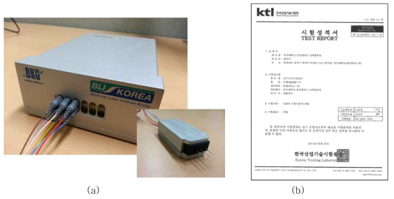 Multi-Channel ElectromechanicalCartilage Reshaping device: (a) Handheld type EMR 기기, (b) 공인기관의 시험성적서