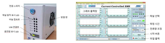 C2EMR 기기 및 제어용 사용자 GUI