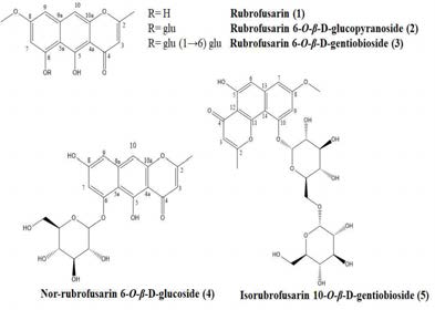 Chemical structures of rubrofusarin and its derivatives