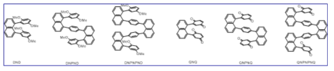 Mixed-valence p-stacked atomatic ring system