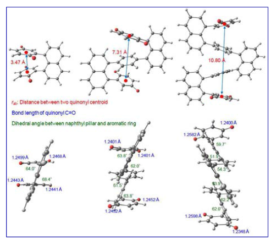 Structures of QNQ, QNPNQ, QNPNPNQ by DFT calculation