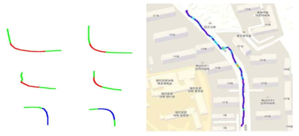 측정된 GPS에 3축 가속도를 Kalman Filtering을 적용하여 보정한 결과(왼쪽 : Kalman Filtering으로 경로 이탈 및 노이지한 움직임 보정 전/후, 오른쪽 : Kalman Filtering으로 보정된 이동 경로를 지도에 증강한 결과)