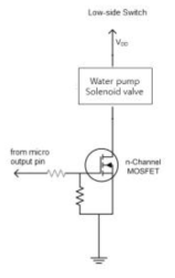 Solenoid valve/Water pump ON/OFF 구조