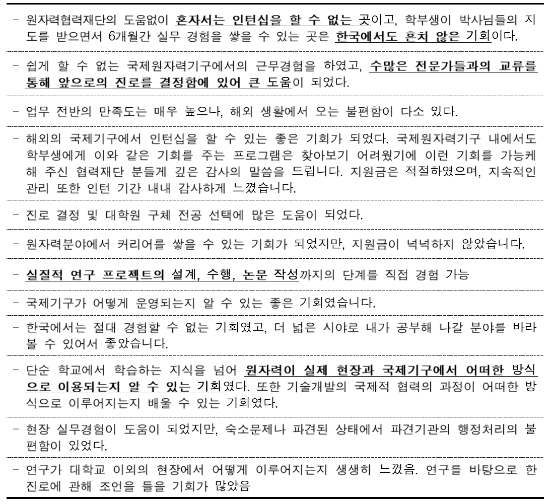 16/17년도 참가자 대상 인턴십 만족도 평가 사유 조사결과