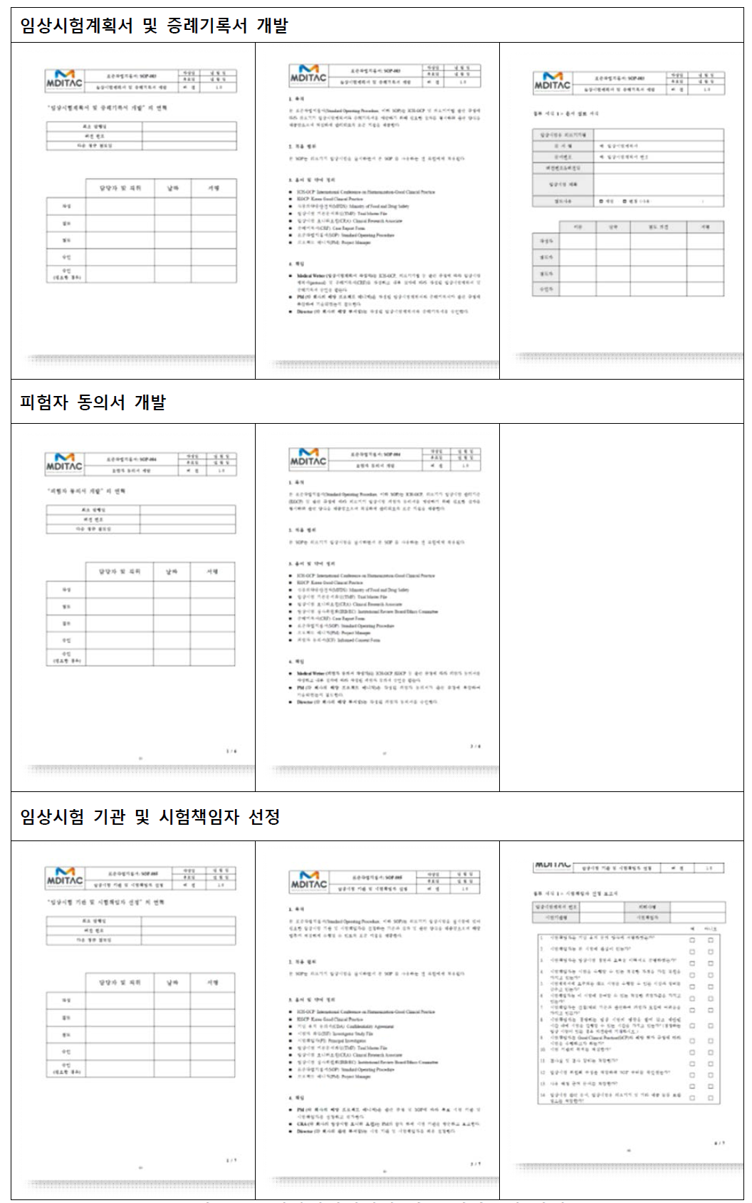 임상시험계획서 및 증례기록서 양식