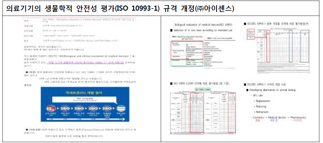 ISO 10993-1 규격 개정 사항