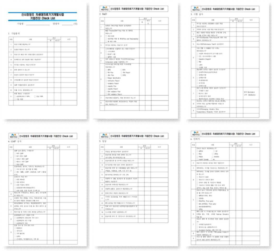 기업진단 check list