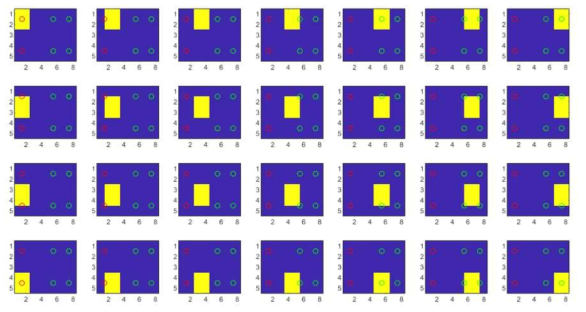 PSF(Point spread function)를 위한 Target