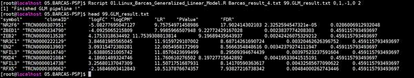 Generalized Linear Model의 적용