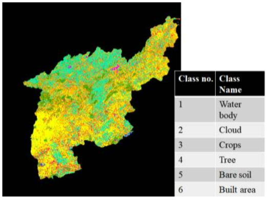 Land cover map of Medjerda basin