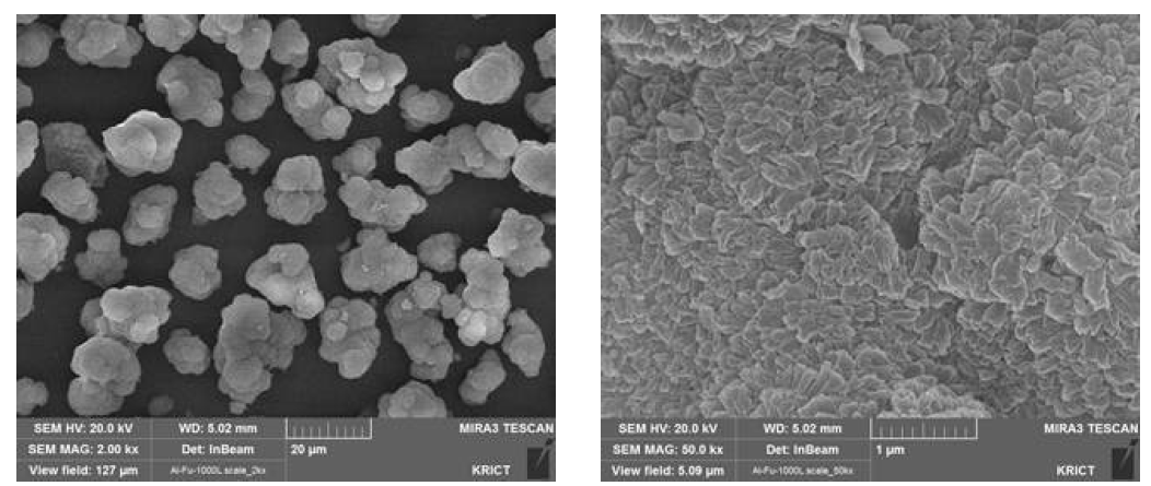합성된 KRICT F300 수분흡착제의 주사전자 현미경 결과