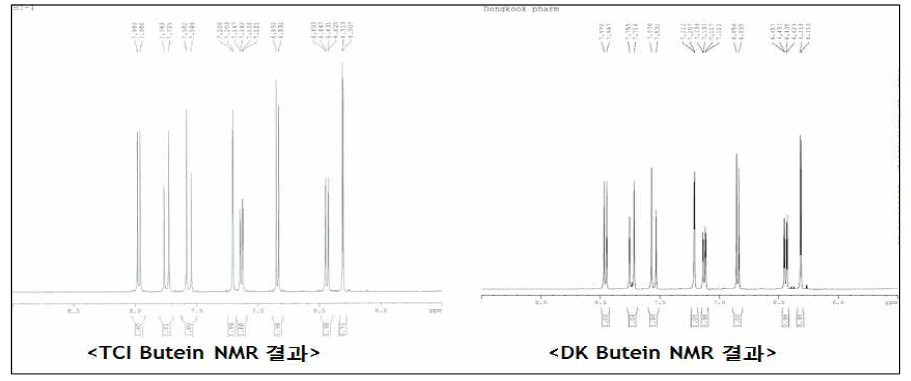 NMR