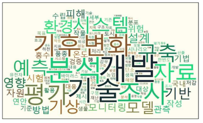 적응관련 국가 R&D 사업목표 및 내용 기반 word cloud