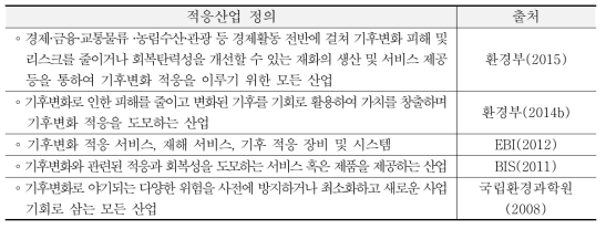 적응산업에 대한 정의 사례