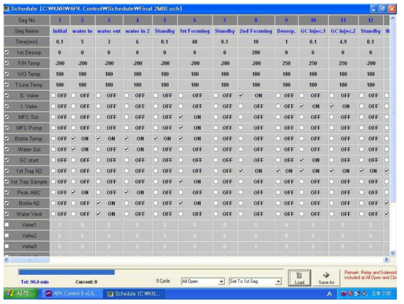 시스템 제어 프로그램 스케줄 구성 화면