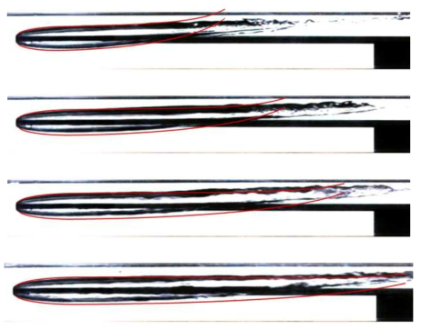 Comparative results of measured and predicted artificial supercavities